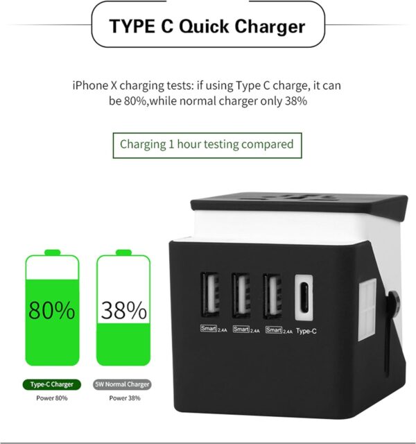 3 USB  1 Typc C International Power Adapter For Europe, UK, China, Australia, Japan And More 200 Countries - Image 3
