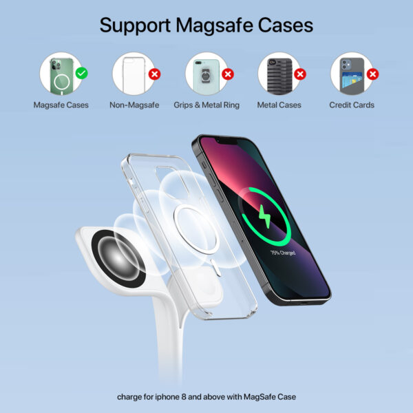 5-in-1 Magnetic Real Wireless Desktop Fast Charging Station For Multiple Devices - Image 2