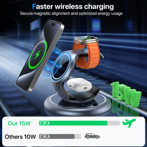 3-in-1 Magsafe Charger Wireless Charging Station For Multiple Devices - Image 7