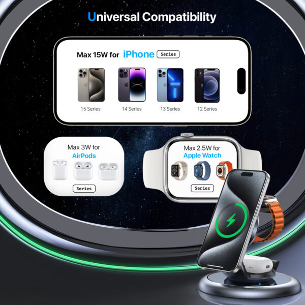 3-in-1 Magsafe Charger Wireless Charging Station For Multiple Devices - Image 6