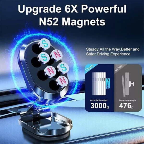 Magnetic Phone Holder For Car, Dashboard Car Phone Holder Mount Magnetic Stainless Steel Car Phone Holder - Dashboard Mount, Water-resistant, Rotatable - Image 8